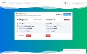 Dobânzi credite ipotecare și impactul lor asupra ratelor lunare – The Money Advisor te ghidează